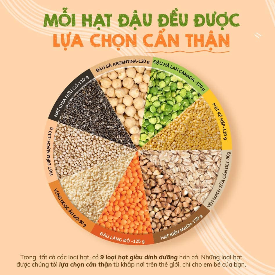 Vừng ngọc Ấn Độ - Hũ 90g 4