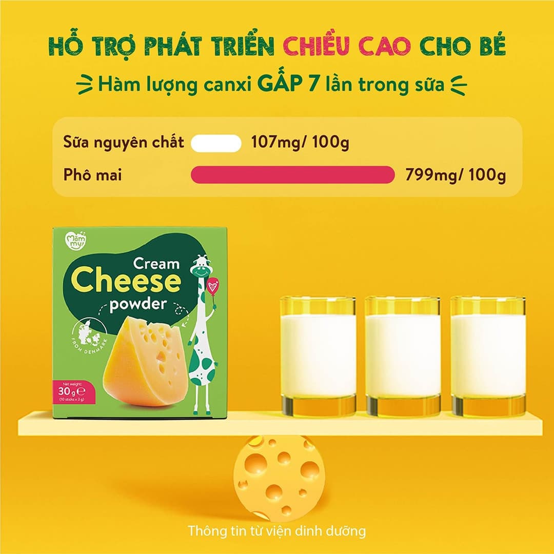 Combo 2 Hộp Phô Mai Kem - Tặng ĐŨA TẬP ĂN CHO BÉ 3