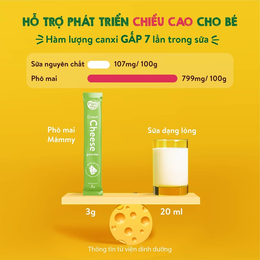 Combo 2 Hộp Phô Mai Kem - Tặng ĐŨA TẬP ĂN CHO BÉ 6