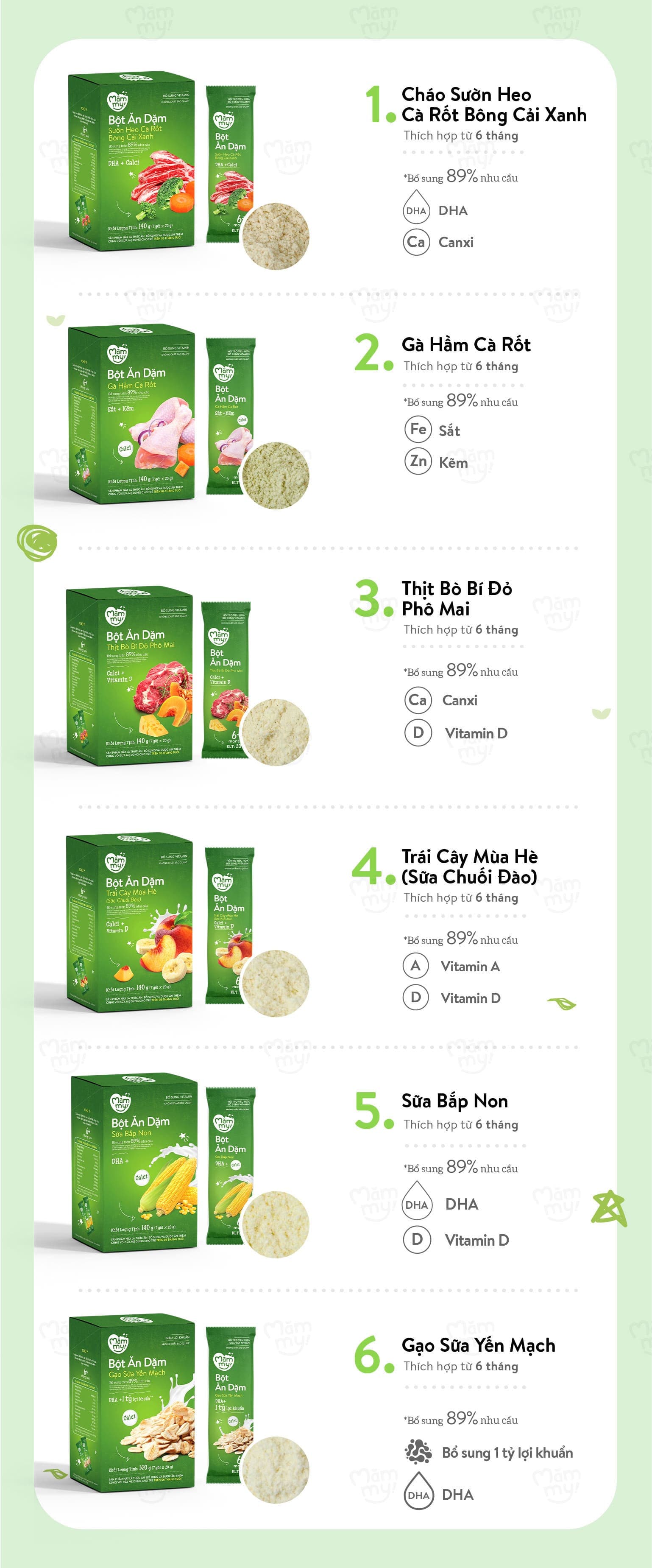 Combo 2 hộp bột ăn dặm 140g - Tặng Phô mai kem tách muối 12