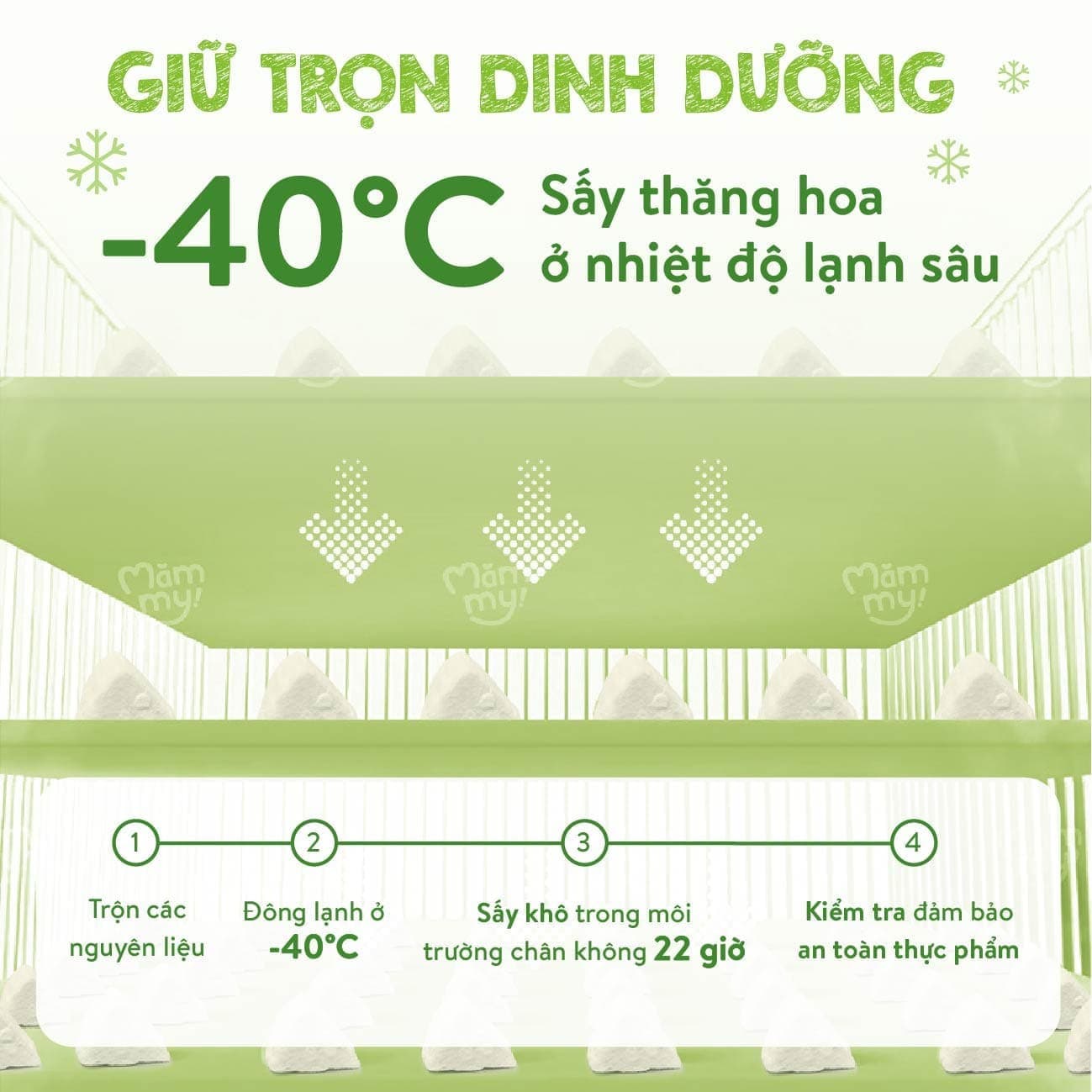 Combo 3 sữa tươi sấy  Hộp 14g - Tặng 1 hộp bánh ăn dặm tự chỉ huy BLW 8