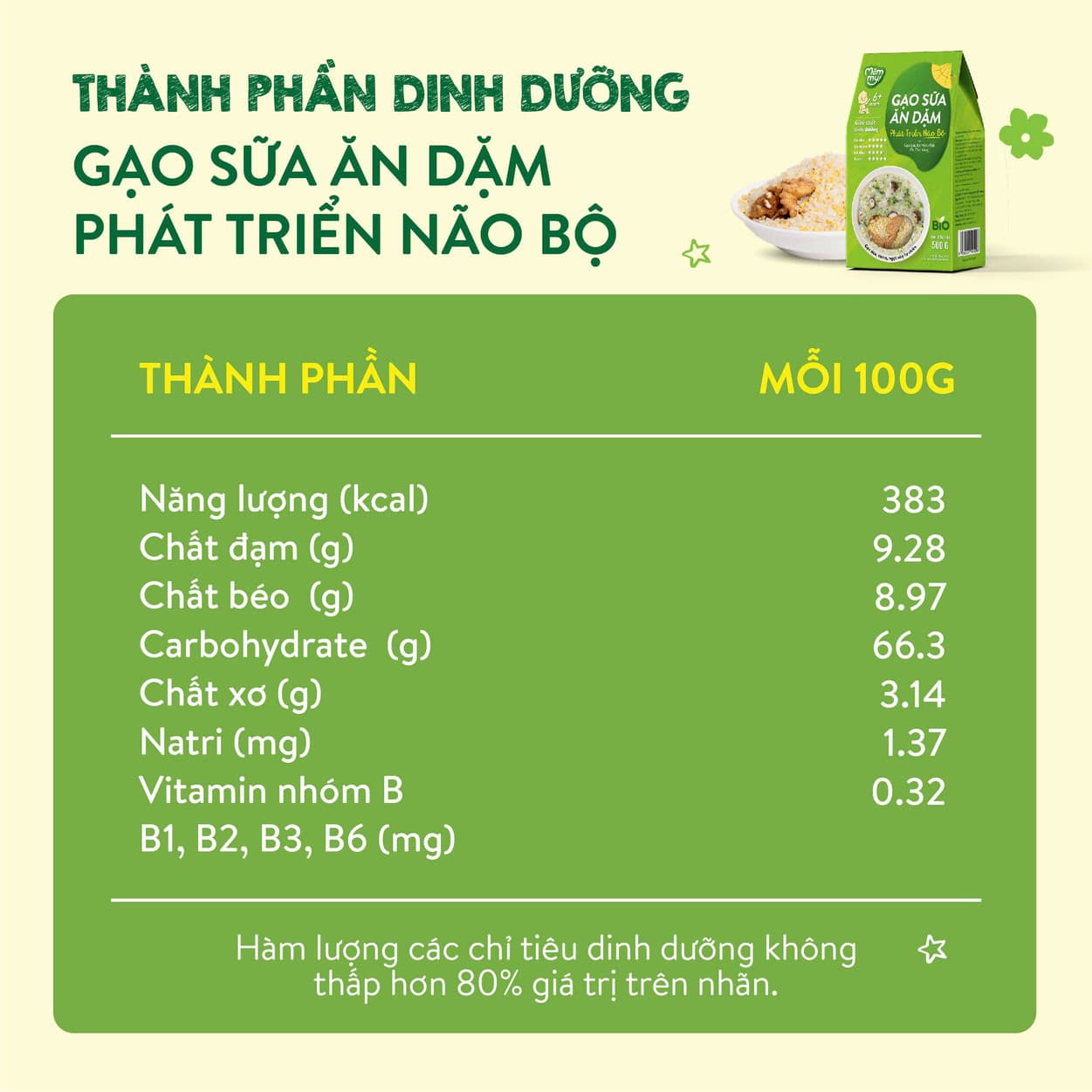 Gạo sữa ăn dặm Phát Triển Não Bộ - Hộp 500 g 4