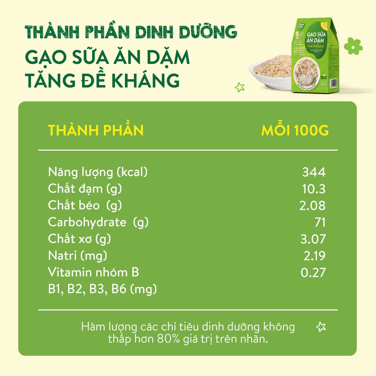 Gạo sữa ăn dặm Tăng Đề Kháng - Hộp 500 g 4