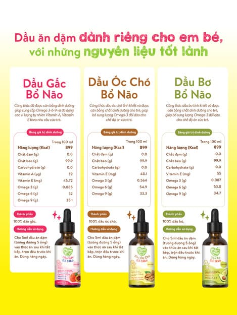 Set 3 Chai Dầu Ăn Dặm Núng Nính Mămmy (30ml/Chai) - Tặng Bộ 3 Thố sứ 5