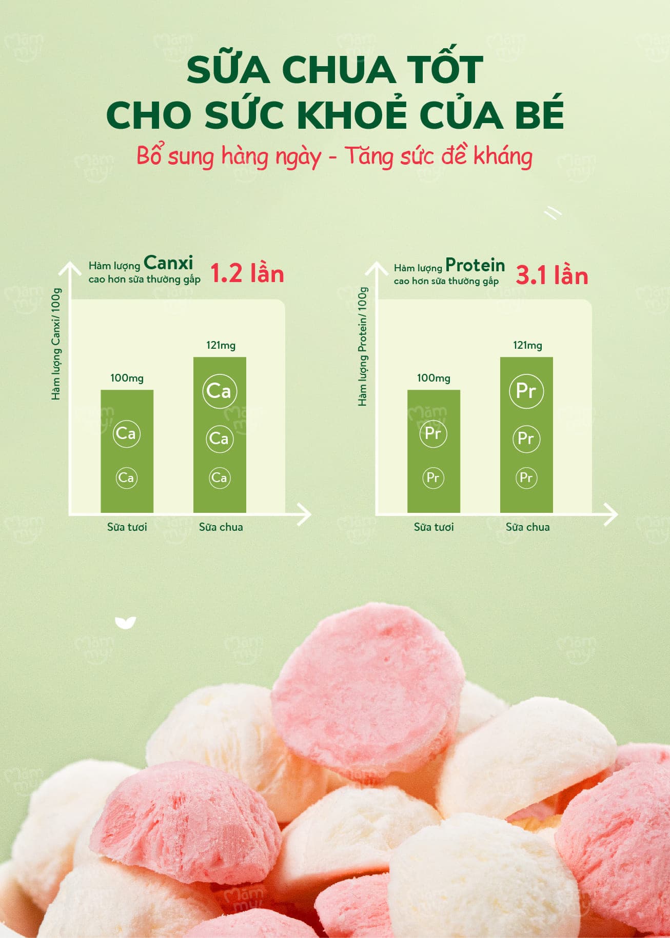 Sữa chua sấy Vị Nguyên chất - Túi 20g 5