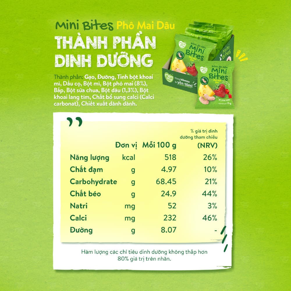Bánh ăn dặm Mini Bites - Mix vị Rau Quả 45 g (15g x 3 gói) 7