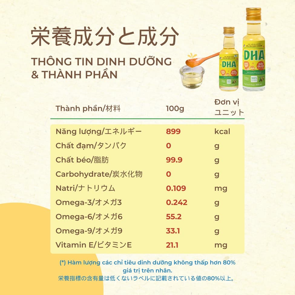 Dầu olive ăn dặm DHA - Chai 55ml 17